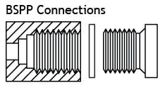 Chuẩn kết nối BSPP – Châu Âu