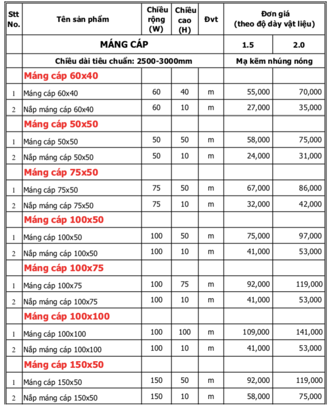 Giá máng cáp mạ kẽm nhúng nóng