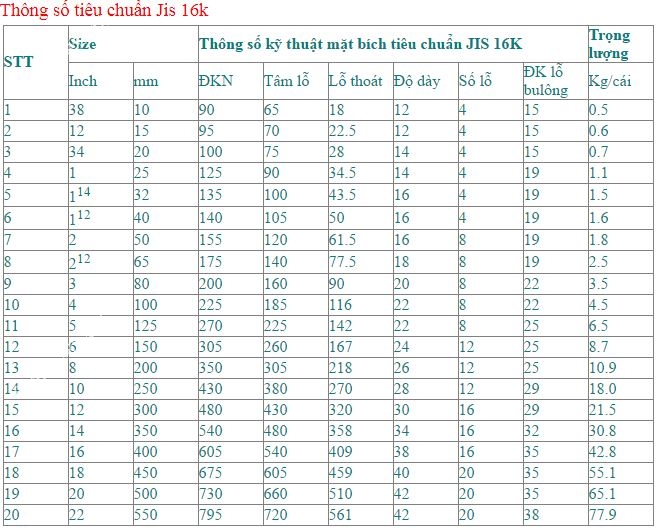 mat_bich_tieu_chuan_jis_16k