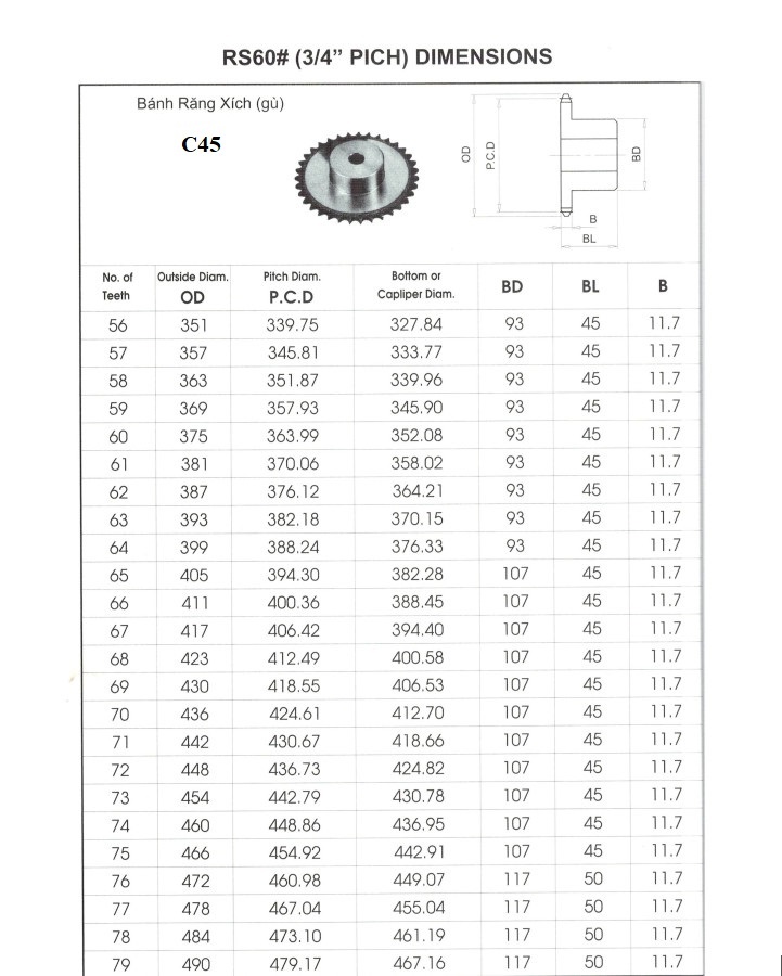 nhông 60.03