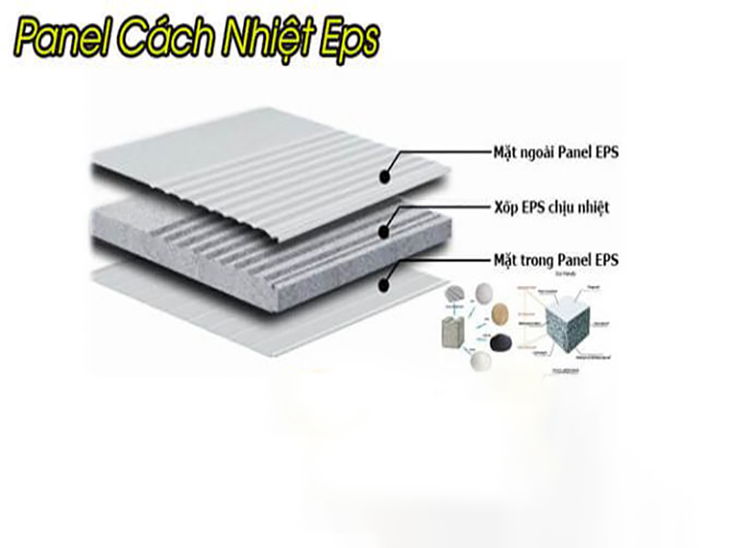 Tấm panel cách nhiệt EPS